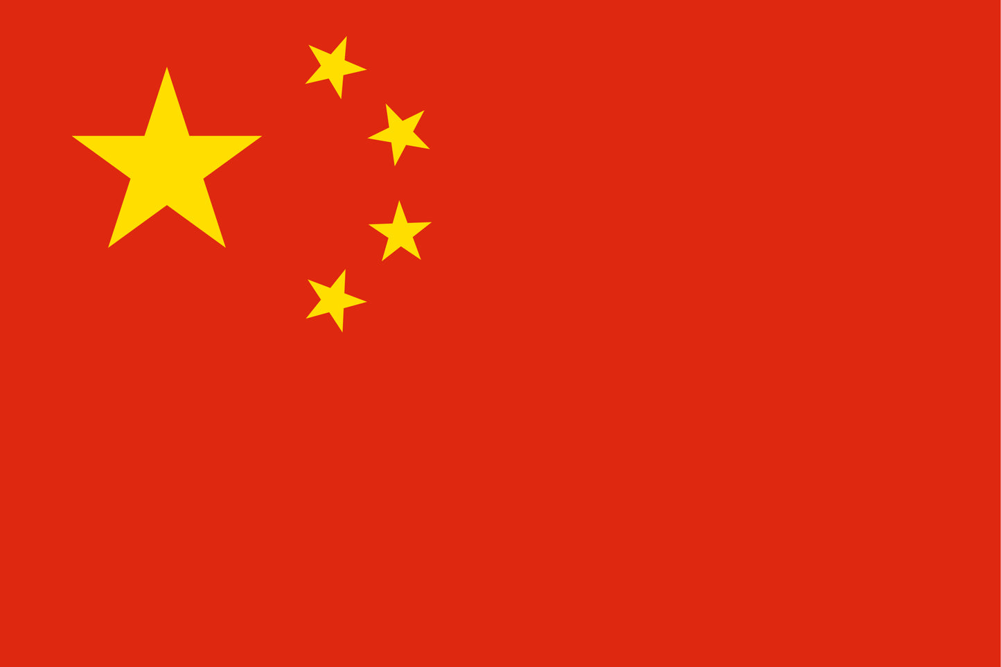 International Flags 5x3