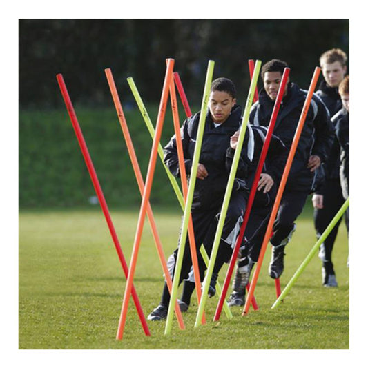 Training Boundary Poles